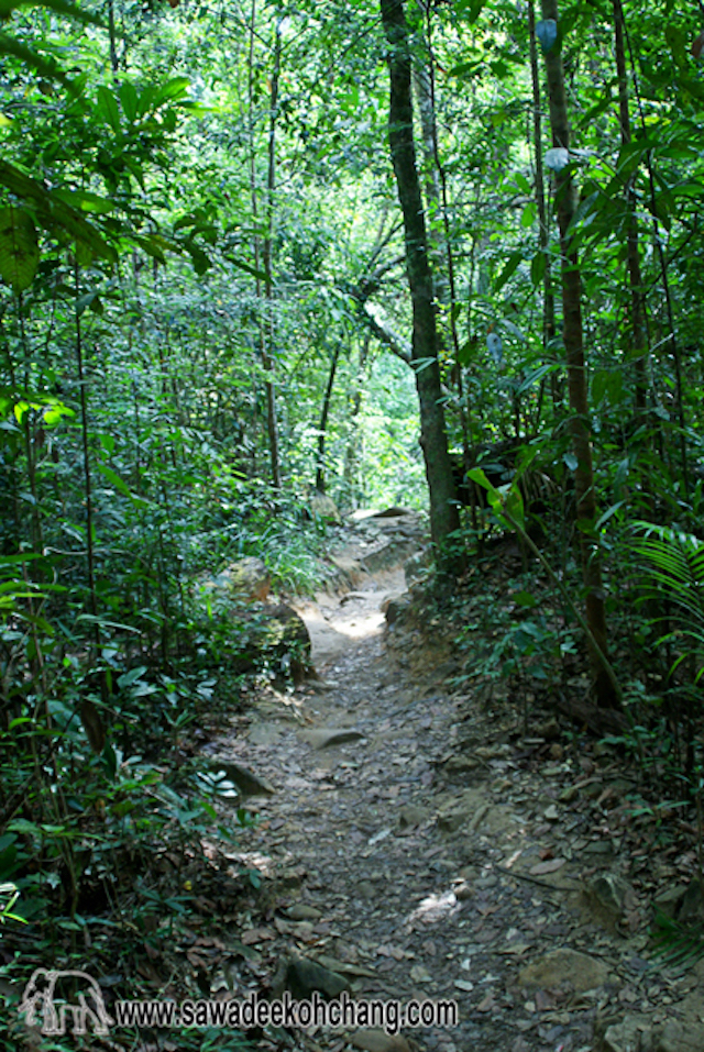 Klong Plu Waterfall