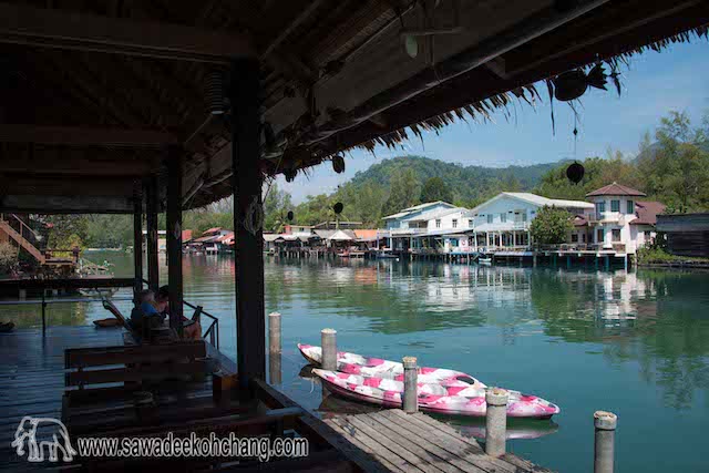 Baan Rim Nam Guesthouse