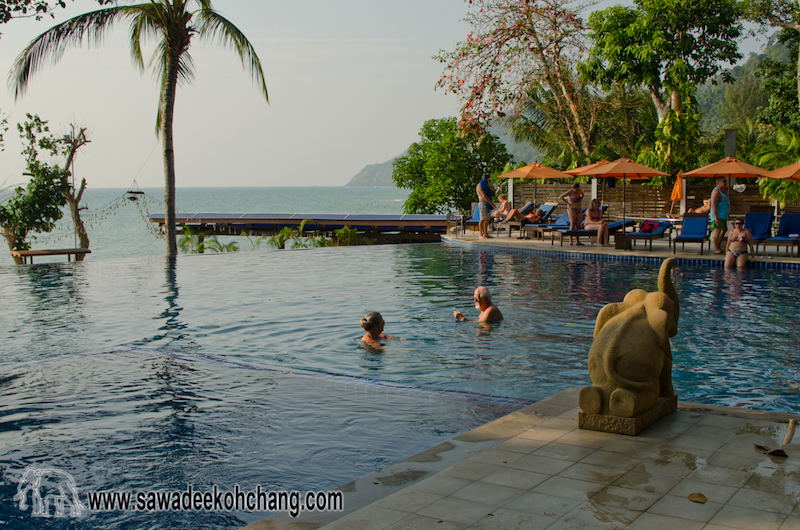 Chang Buri Resort & Spa